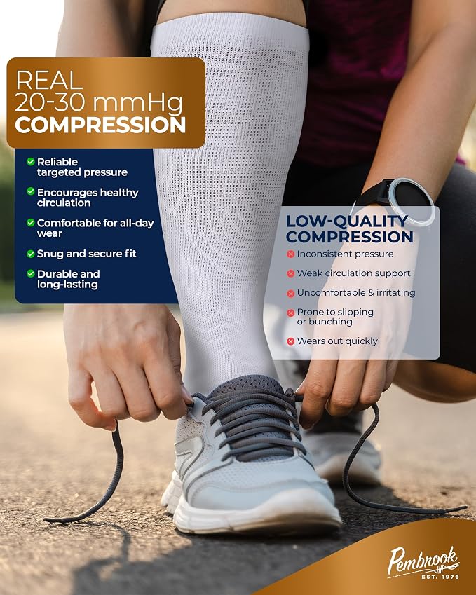 Pembrook 3 Pairs Copper Mens Compression Socks 20-30 mmHg, Running, Hiking, Athletic Cycling, Travel | Circulation Support - Image 3