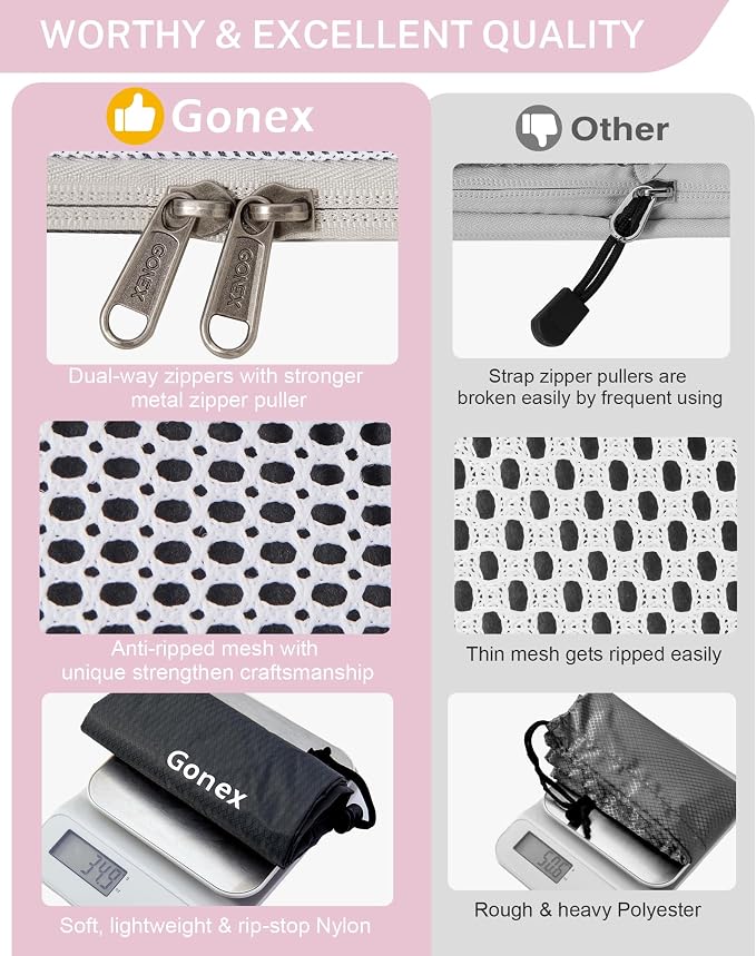 Gonex Compression Packing Cubes for Travel, Mesh Bags Luggage Organizers | Set of 4/5/6/7/10 for Essentials, Extensible, Fits 20"Carry-on Suitcases, See-through Mesh, Double Zipper Compression - Image 3