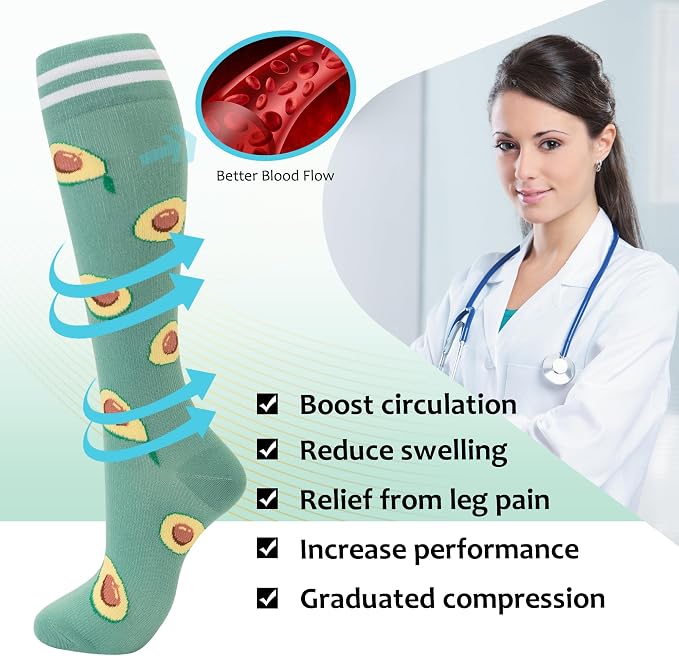 fenglaoda Compression Socks for Women Men Support Circulation 6 Pairs Socks For Nurse, Travel, Flight - Image 4