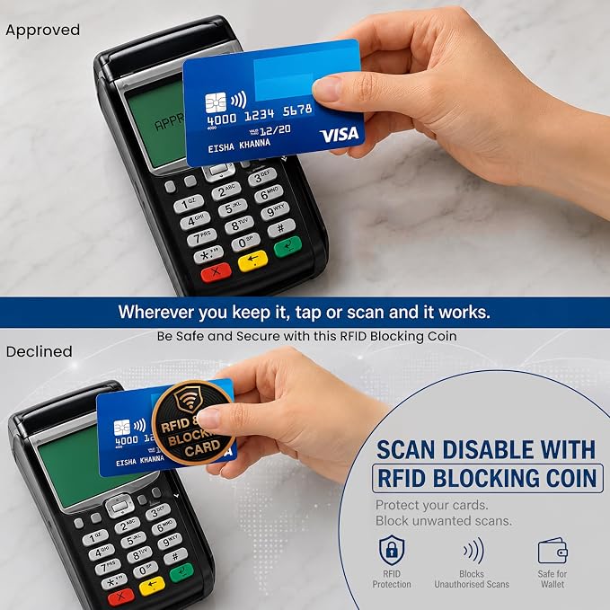 SaiTech IT 2 Pack Round Shape RFID Blocking Card for Credit Card, Black | Slim Anti-Theft Contactless NFC RFID Blocker Protector, Easily Fit into Wallet and Purse, for Men & Women - Image 3