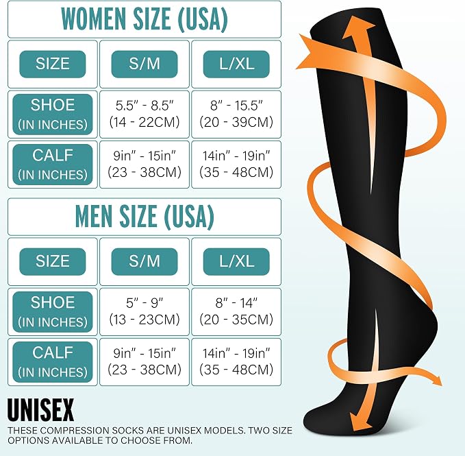 3 Pairs Compression Socks for Women & Men 15-20 mmHg- Best Support for Nurses, Running, Hiking, Recovery & Flight Socks - Image 6