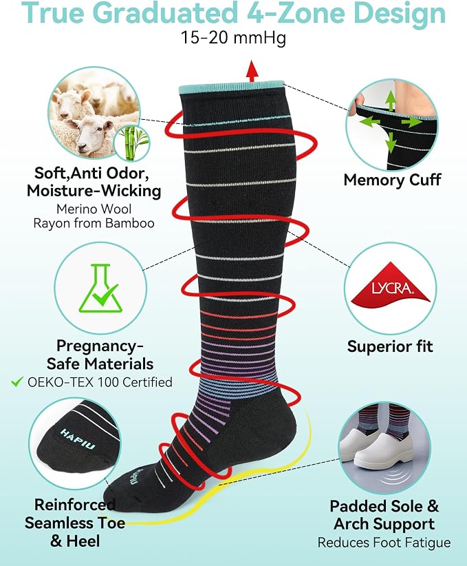 Merino Wool Easy On Compression Socks for Women & Men, 15-20 mmHg, Plus Size Knee High Stocking for Nurses, Pregnancy, Travel, Flight, Medias de Compresión Mujer - Image 3