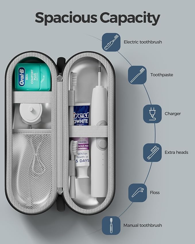 ProCase Electric Toothbrush Travel Case for Oral-B & Philips Sonicare -L | Hard Travel Case for Oral-B 1000/1500/5000/7000/9600 & iO 7/8/9, Philips Sonicare 4100/5100/5300, Fits Full-Size Brushes - Image 4