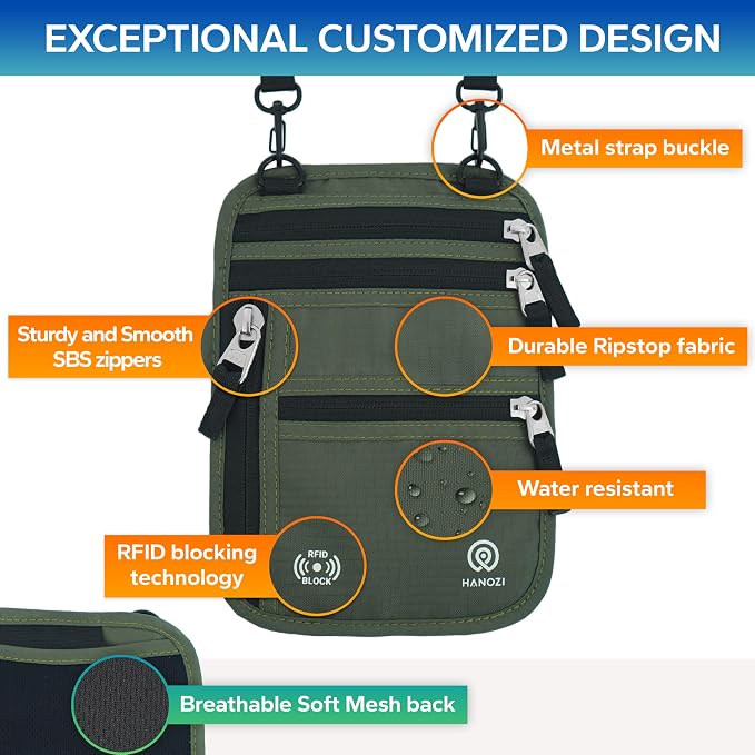 Neck Wallet – Travel Pouch and RFID Blocking Passport Holder for Women and Men, Slim Travel Wallet (Army Green) - Image 4