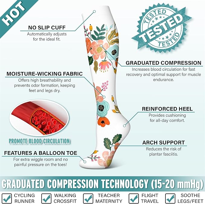 3 Pairs Compression Socks for Women & Men 15-20 mmHg- Best Support for Nurses, Running, Hiking, Recovery & Flight Socks - Image 5