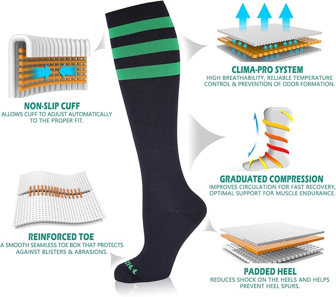 NEWZILL Medical Compression Socks for Women & Men, 20-30 mmHg Knee-High Support for Circulation, All-Day Comfort for Work Travel Running Cycling and Fitness - Image 3