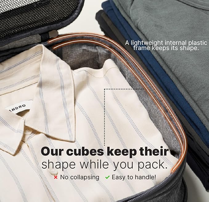 LeanTravel Premium Compression Packing Cubes for Travel - Suitcase Organizer Bags with Double Zipper & Breathable Mesh Panel - Space Saving Carry On Luggage Essentials (1 Small Bag, Grey) - Image 5