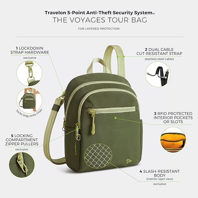 Travelon Anti-Theft The Voyages Tour Bag - Image 3
