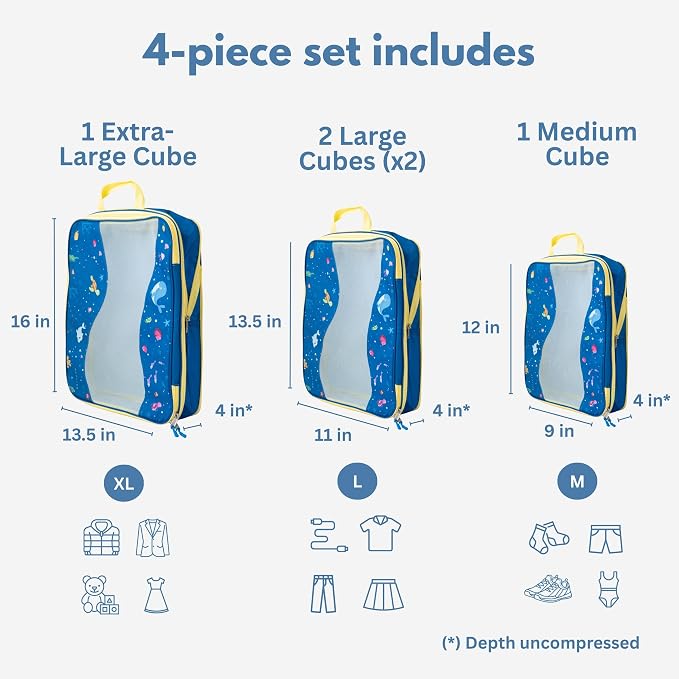 Kids Packing Cubes Compression, Luggage Packing Organization Cubes 4 Pack, Blue, 1 Small, 2 Medium, 1 Large, ocean blue - Image 2