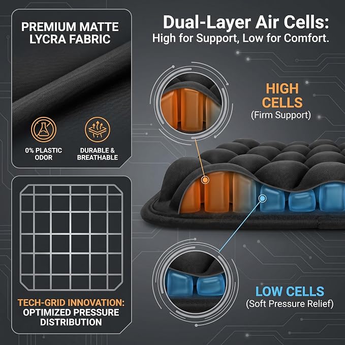 Inflatable Seat Cushion, Coccyx Cushion for Office Chair, Car & Wheelchair, Ergonomic Pressure Relief for Tailbone & Sciatica, Adjustable Firmness, Non-Slip Seat Pad for Long Sitting 16.6" × 15.8" - Image 2
