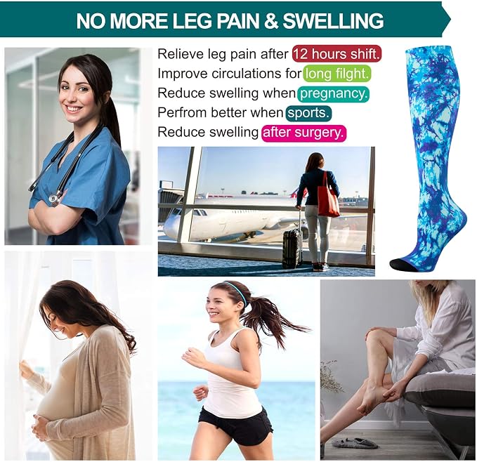 LEVSOX Compression Socks Women and Men, 20-30mmHg, Best for Nurses, Travel, Pregnancy - Image 3