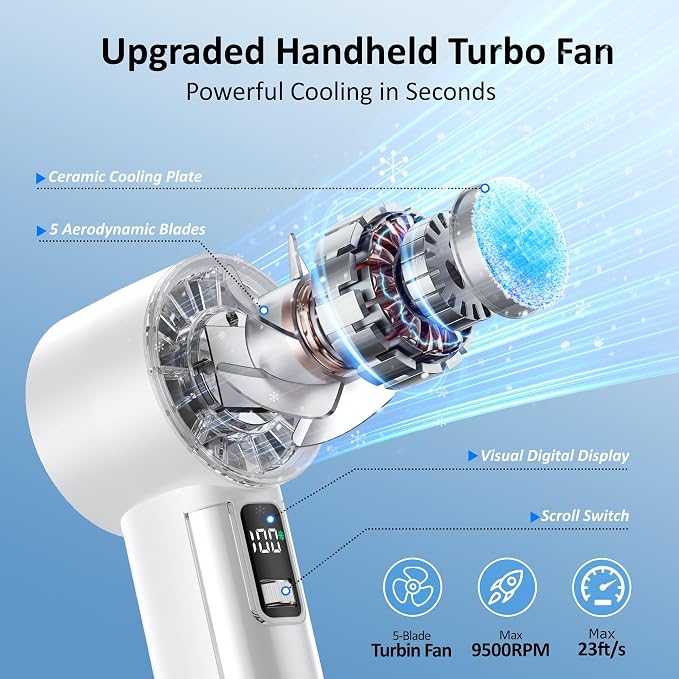 Handheld Fan with Ice Cooler, Mini Portable Fan Rechargeable, 18Hrs Cooling, 0-100 Adjustable Speed, Small Yet Powerful, Personal Hand Fans for Travel, Beach, Outdoor, Makeup, Gifts for Women - Image 3