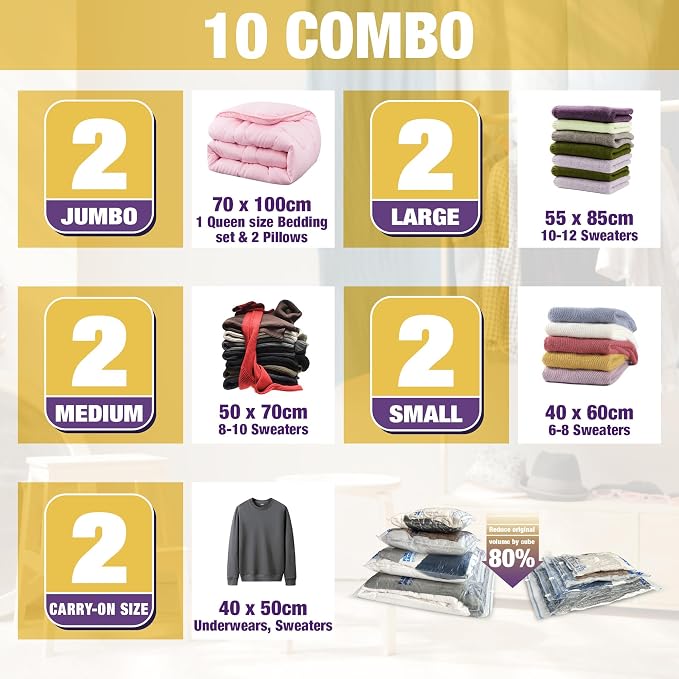 HIBAG Vacuum Storage Bags, 10-Pack Vacuum Seal Bags for Clothing Clothes, Space Saver Bags (2 Jumbo, 2 Large, 2 Medium, 2 Small, 2 Roll-up) with Pump (10-Combo) | Various Size, Airtight Triple Seal, Save 80% Space, Hand Pump, Work with Vacuum, Double Z... - Image 2