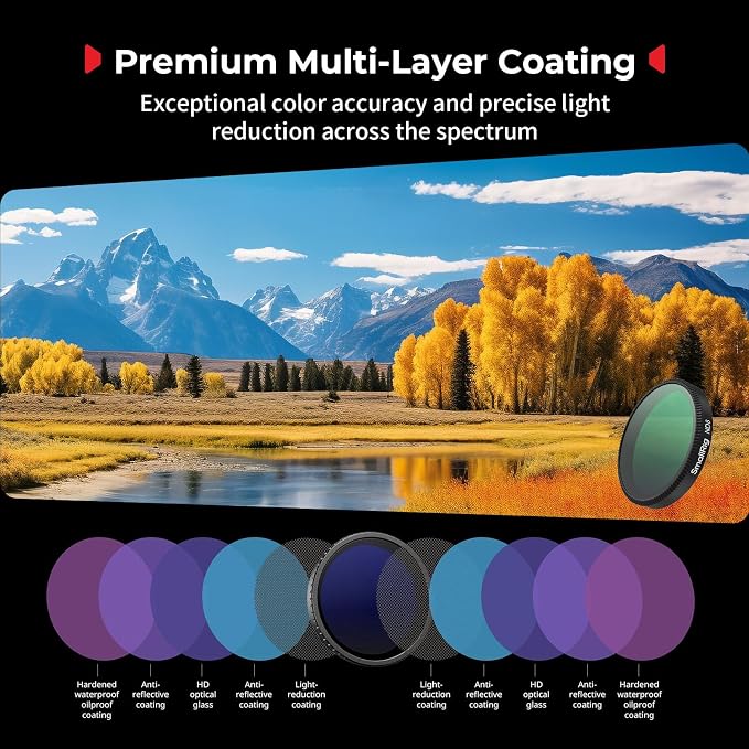 SmallRig ND Filter Kit for DJI Osmo Action 6-5895 | 5-Pack: CPL + FS ND8/ND16/ND32+Lens Silicone Cover, Snap-On Polarizing Neutral Density Filters, HD Optical Glass/Multi-Coated - Image 5