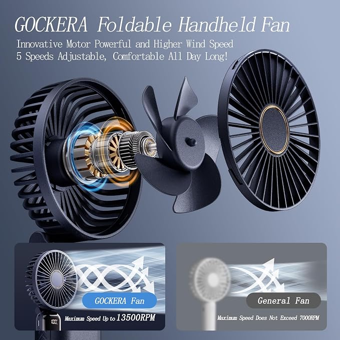 GOCKERA Portable Fan, 4200mAh Battery Operated Fan, 5 Speeds&Digital Display, Makeup Fans for Women with Base, 180°Foldable 3in1 Handheld/Neck/Desk Fan for Outdoor Indoor,Ultra Quiet (Blue) - Image 2