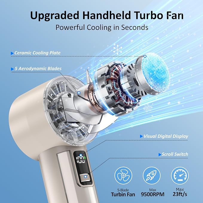 Handheld Fan with Ice Cooler, Mini Portable Fan Rechargeable, 18Hrs Cooling, 0-100 Adjustable Speed, Small Yet Powerful, Personal Hand Fans for Travel, Beach, Outdoor, Makeup, Gifts for Women - Image 3