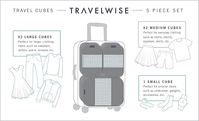 Travel Wise Packing Cubes for Travel - 5 Piece Set with Pattern Design, Lightweight Ripstop Nylon Luggage Organizers with Mesh Panel, Small Medium Large Sizes - Image 3