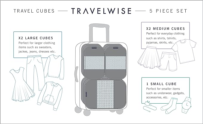 Travel Wise Packing Cubes for Travel - 5 Piece Set with Pattern Design, Lightweight Ripstop Nylon Luggage Organizers with Mesh Panel, Small Medium Large Sizes - Image 2