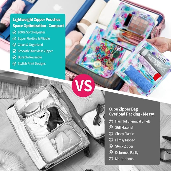 HIONXMGA Set of 3 Diaper Bag Organizing Pouches, Space-Saving, 3 Large Size | Clear Front Toiletry Bags Waterproof Zipper Pouches for Women Kids Toiletries Baby Essentials Well-Organized, Watercolor - Image 7