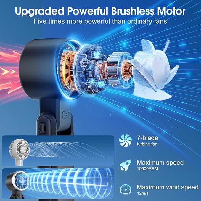 WHATOOK Portable Handheld Turbo Fan: 12m/s Strong Wind 15000RPM High Speed Mini Fan, 4000mAh Battery Rechargeable Personal Fan with LED Display, 3 in 1 Foldable Fan for Tech Gift, (Black) - Image 2