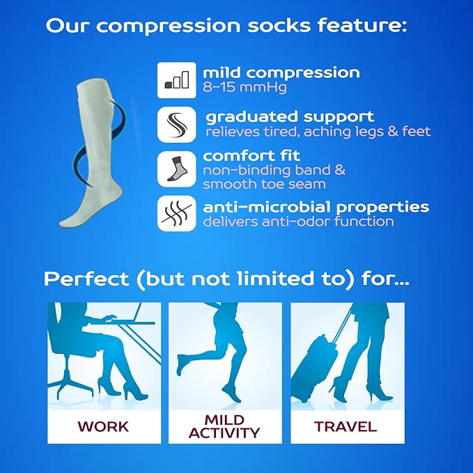 Dr. Motion 4 Pairs Men's Athletic Traveler Graduated Compression Knee High Socks - Image 6
