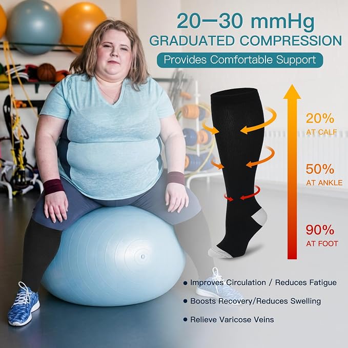 3 Pairs Wide Calf Compression Socks for Women Men 20-30 mmHg Knee High | Plus Size, Graduated Compression, Circulation Support, Tired Legs & Swelling Relief; Sports, Travel, Nurses, Daily Wear - Image 2