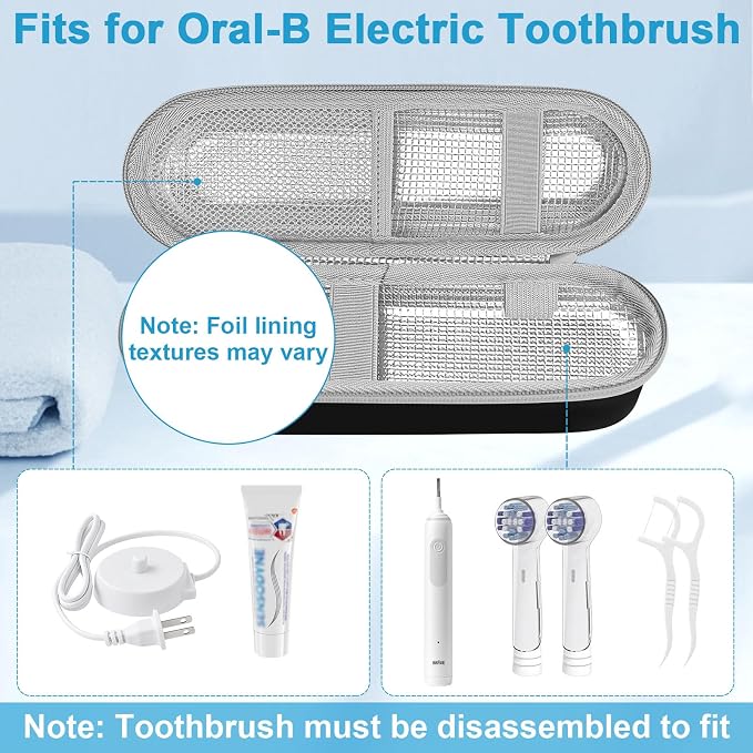 ICIMBI Electric Toothbrush Travel Case for Oral B/Oral-B Pro 1000 1500 5000 7000 Electric Toothbrush,Hard EVA Protective Toothbrush Holder, Includes 2 Brush Head Caps, Compact & Water-Resistant - Image 2