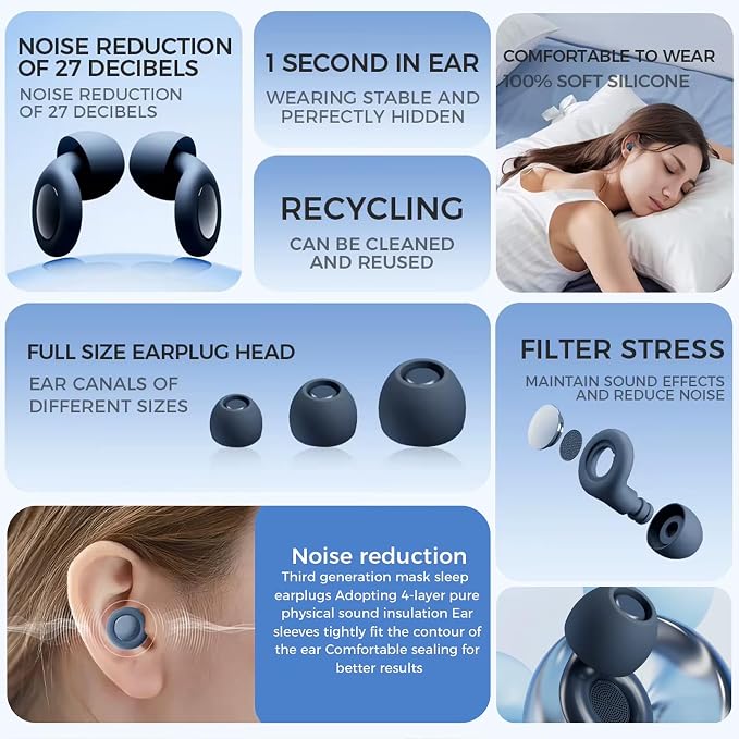 Memory Foam Travel Neck Pillow for Airplane, Adjustable Neck Pillow for Traveling with Removable Washable Cover, Ergonomic Head & Chin Support, Includes Sleep Mask, Earplugs & Travel Bag - Image 7