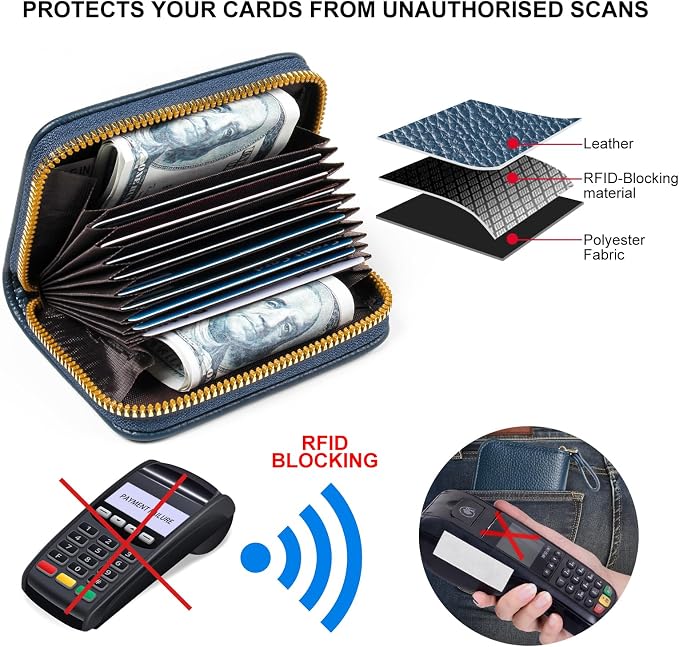 Credit Card Wallet, RFID Card Case Wallet, Zipper Card Cases Holder for Men Women, RFID Blocking, KeyChain Wallet, Compact Size Card Organizer Case for Women - Image 3