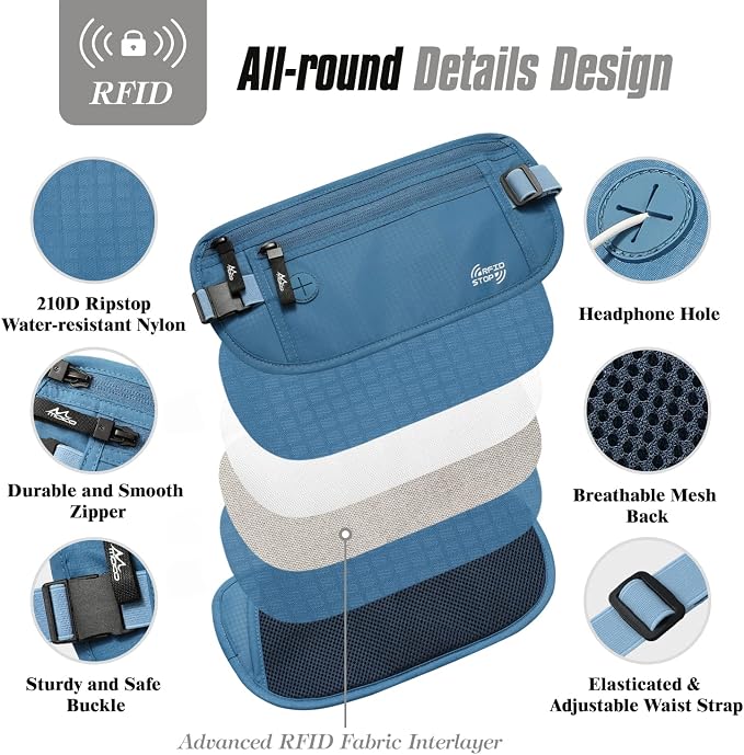 MoKo Travel Money Belt with RFID Blocking, 3 Pockets, Blue | Slim 210D water-resistant nylon design fits discreetly under clothing; adjustable strap fits 28-50 in waists - Image 5
