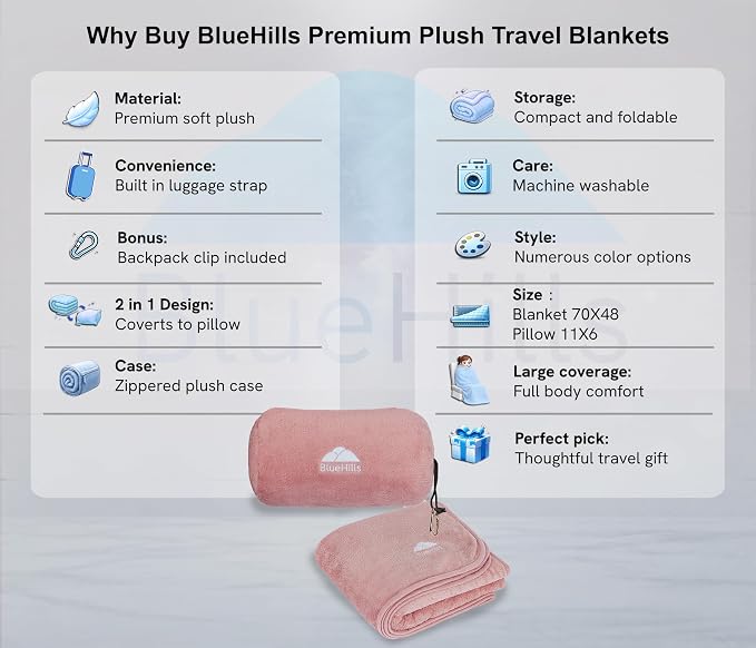 BlueHills Premium Soft Rolled Travel Blanket Airplane Long Flights - Pink | 70 X 48 Inches, Compact In A Bag, Long Flight Comfort, Backpack Carry, Ultra Soft, Large Size Car Blanket, Airplane Essential - Image 2