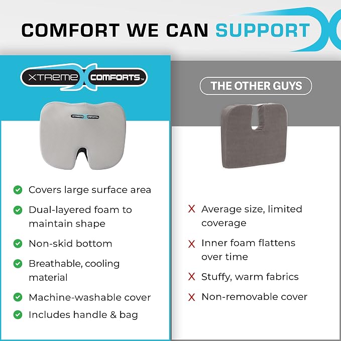 Xtreme Comforts Seat Cushions | Office Chair Cushions for Desk, Car, Wheelchair| Ergonomic Memory Foam Seat Cushion for Support & Comfort | Helps Improve Sitting Posture for Work & Body Relief - Image 4