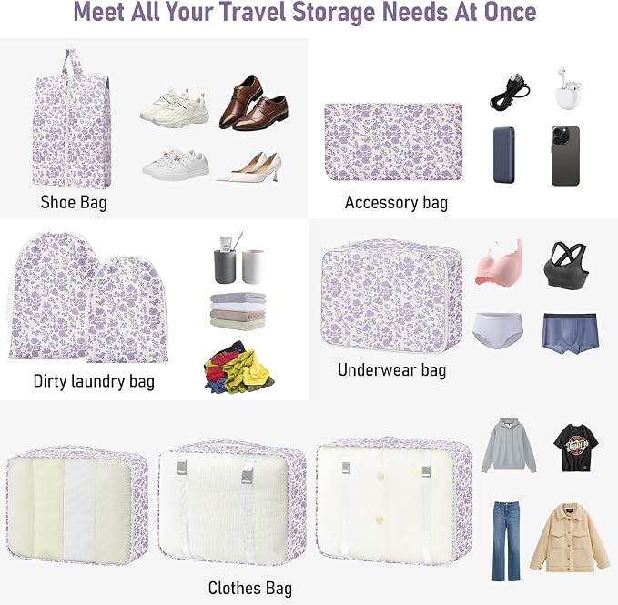 Packing Cubes for Travel - 8 Set Luggage Organizer Bags for Family, Mesh Breathable Packing Cubes for Suitcases Durable Travel Essentials Bags Set - Image 5