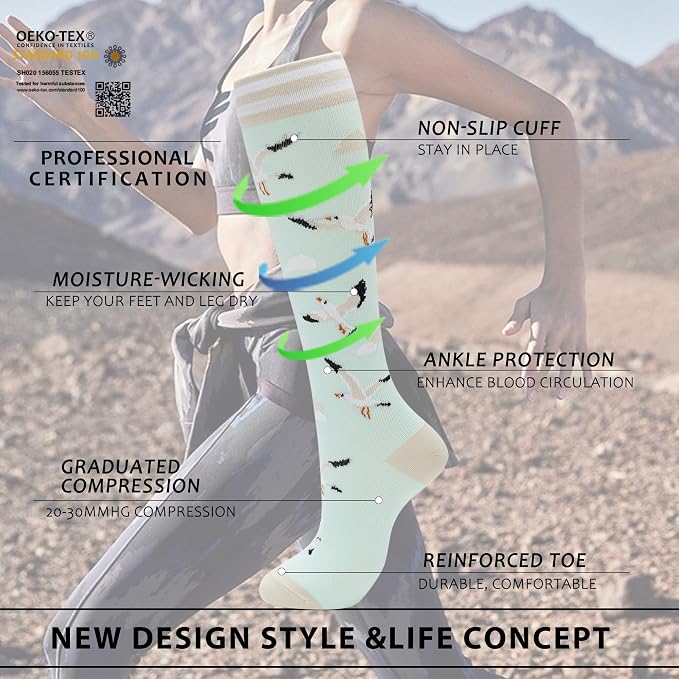 fenglaoda Compression Socks Women Men 6 Pairs, Knee High Best Support Circulation Socks for Running, Travel, Flight, Nurse - Image 2