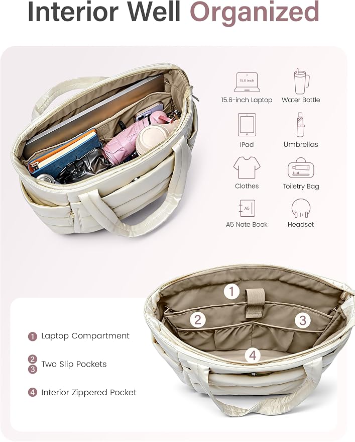 Uselike Tote Bag for Women with Zipper, Quilted Puffer Tote Bag with Compartments, Lightweight Puffy Work Bags for Women - Image 5