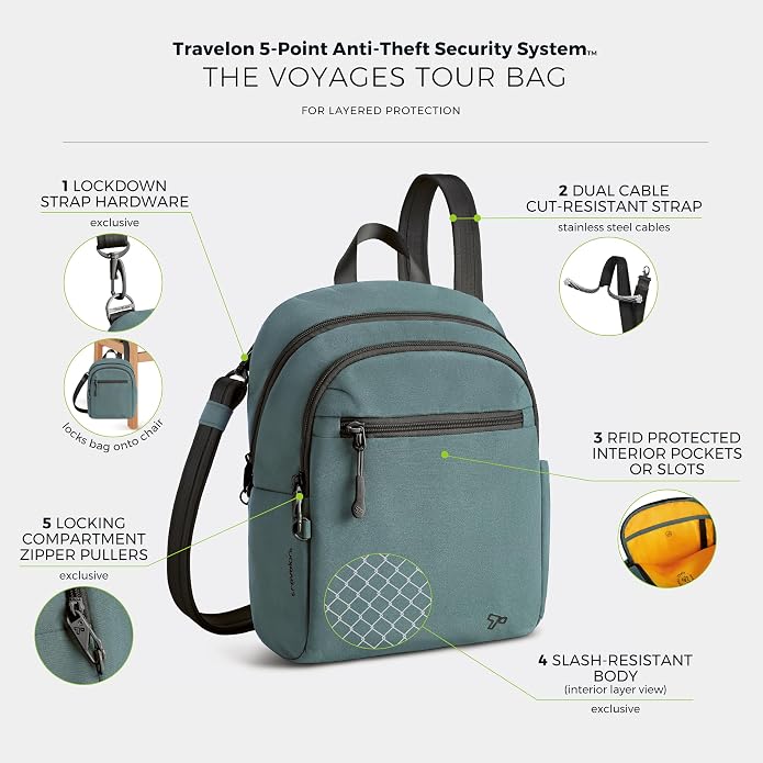 Travelon Anti-Theft The Voyages Tour Bag - Image 3
