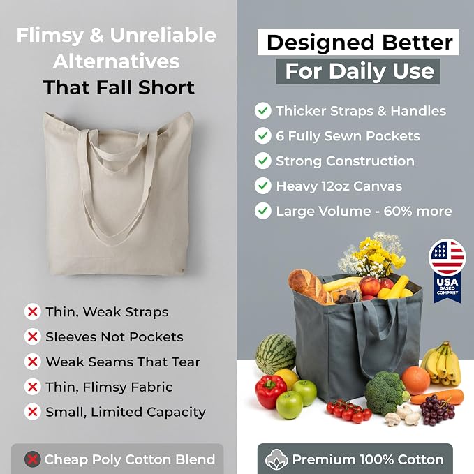 VeraMia Canvas Grocery Bag 3pc XL Set with Real Pockets, Long Shoulder Strap and Short Handle. Heavy Duty, Foldable, Washable - Image 6