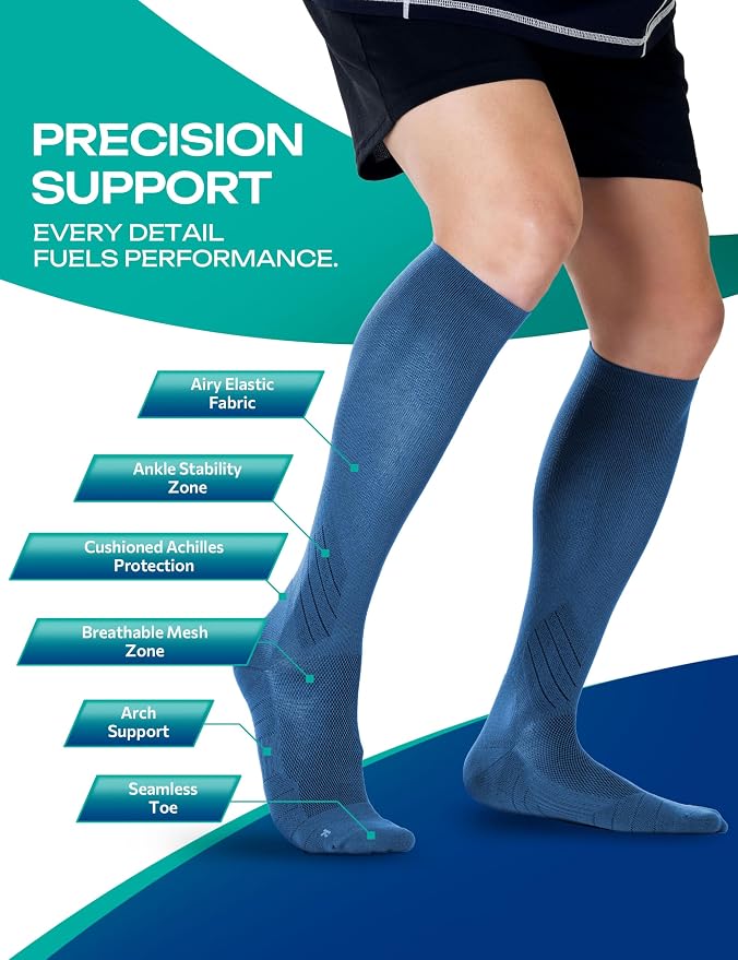 Compression Socks for Women and Men, 15-20mmHg Knee High Support Socks, Lightweight Breathable Travel and Running Socks for Flying, Training, Work and Daily Wear, S-L, 1 Pair - Image 2