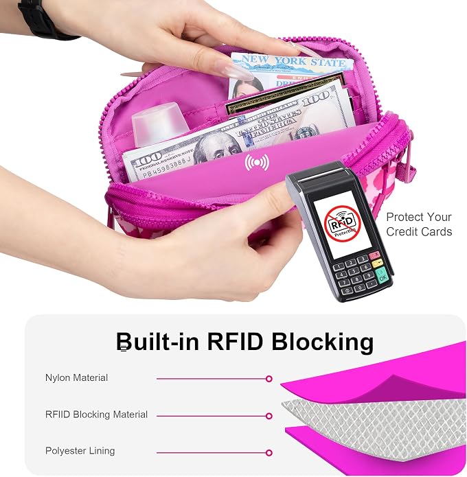 FODOKO Wristlet wallets for Women RFID crossbody bags with 4 Zippers | Checkered quilted nylon with credit card slots, cell phone organizer, and coin purse for travel and everyday carry - Image 6