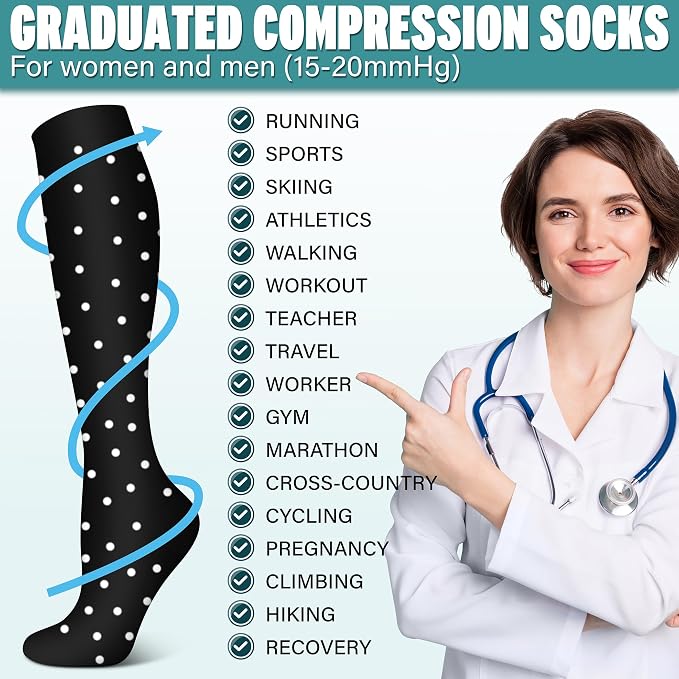 3 Pairs Compression Socks for Women & Men 15-20 mmHg- Best Support for Nurses, Running, Hiking, Recovery & Flight Socks - Image 5