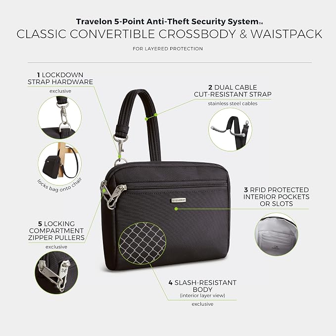 Travelon Anti-Theft Classic Convertible Crossbody & Waist Pack - Image 3