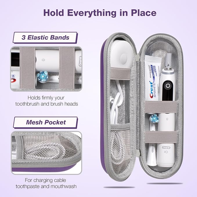 Nincha Hard Shell EVA Electric Toothbrush Case - Waterproof, Shockproof, Moisture Resistant, Large Size Fits Oral-B iO, Pro, Smart Series, Philips Sonicare (Purple) - Image 3