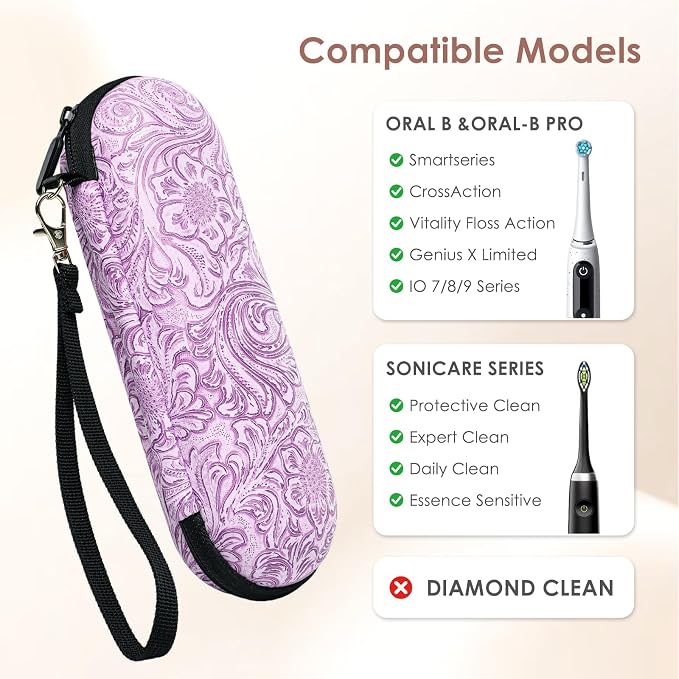 Electric Toothbrush Travel Case, compatible with Oral-B/Oral-B Pro 1000, 1500, 5000, 7000, 7500, 6000, 9600; Philips Sonicare 4100, 5100, 1100, 6100, 5300; Oral-B iO electric toothbrush - Image 2