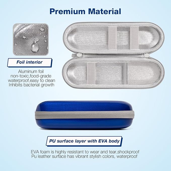 Nincha Hard Shell EVA Electric Toothbrush Case - Waterproof, Shockproof, Moisture Resistant, Large Size Fits Oral-B iO, Pro, Smart Series, Philips Sonicare (Blue) - Image 4