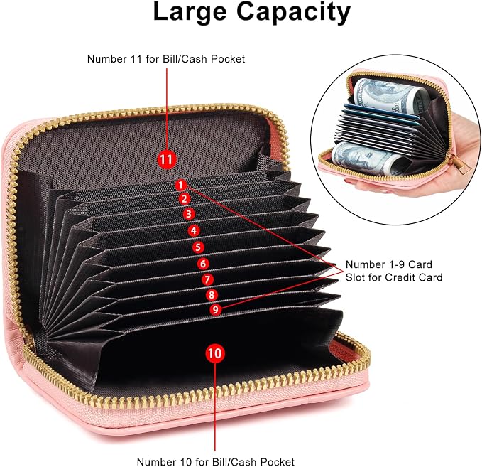Credit Card Wallet, RFID Card Case Wallet, Zipper Card Cases Holder for Men Women, RFID Blocking, KeyChain Wallet, Compact Size Card Organizer Case for Women - Image 2