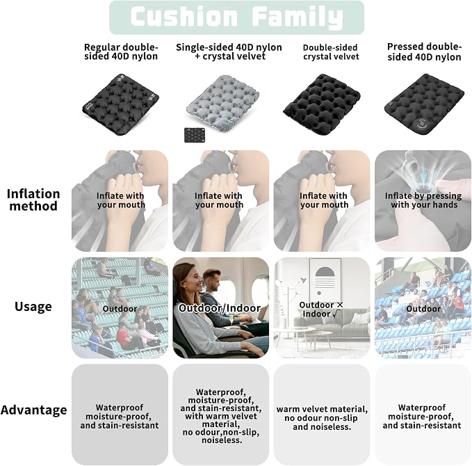 Inflatable Seat Cushion Lightweight Airplane Seat Cushion | Stadium Seat Travel Cushion for Climbing Hiking Office Airplane - Image 3