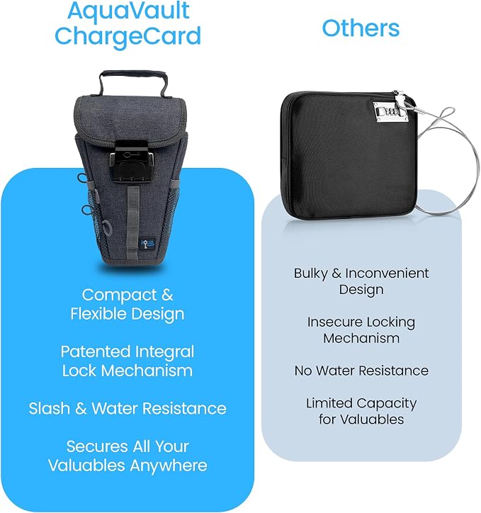 Portable Travel Safe Anti-Theft Cut-Resistant Beach Pool Lock Box | Grey. Cut-resistant nylon with water resistance and RFID blocking. Secures phones and valuables at the beach, pool or hotel. - Image 8