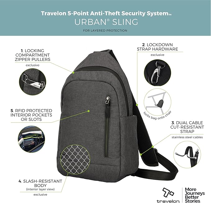 Travelon Anti Theft Urban Sling Bag - Image 4