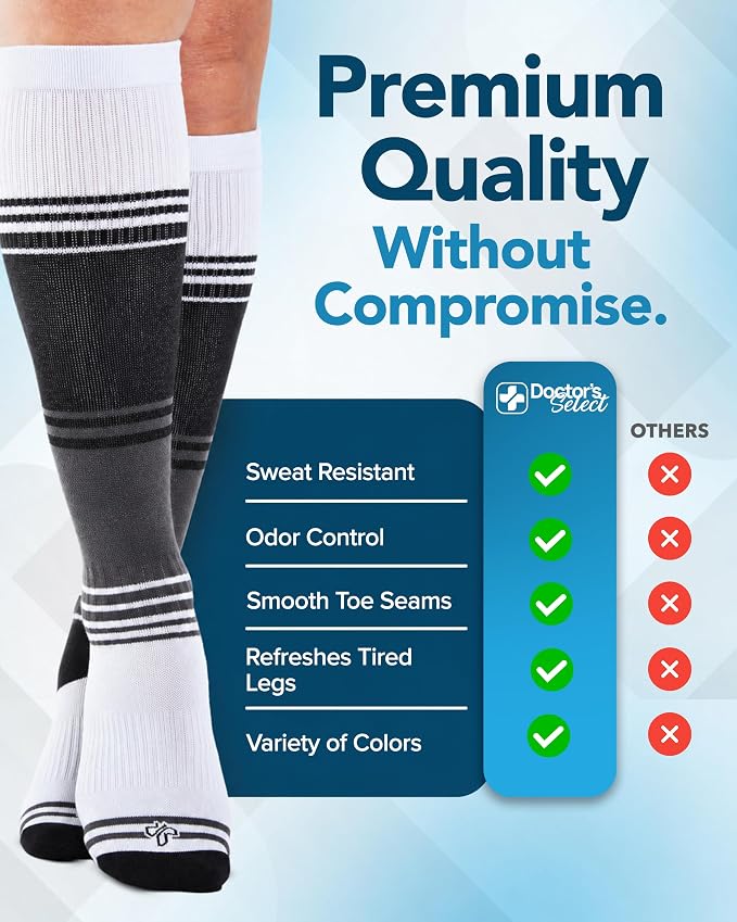 Doctor's Select® Bamboo Viscose Light Compression Socks for Women & Men - 3 Pairs, 8-15 mmHg Compression Socks, Knee High - Image 4