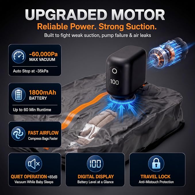 Travel Vacuum Bags With Pump, 1 Pack 22L Compression Kit For Clothes | IPX8 Waterproof; 3-5 Minute Compression; USB-C Cordless Pump; Up To 60-Minute Runtime; Saves Up To 60% Space; Airtight Seal - Image 4